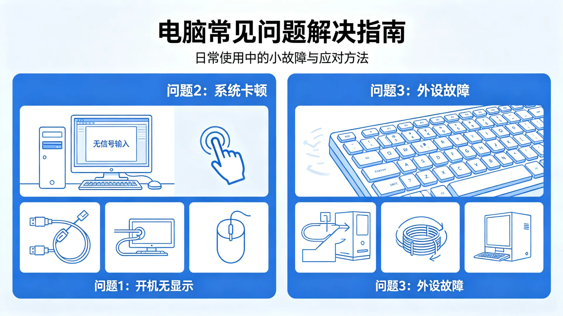 台式机休眠怎么用 配图 2